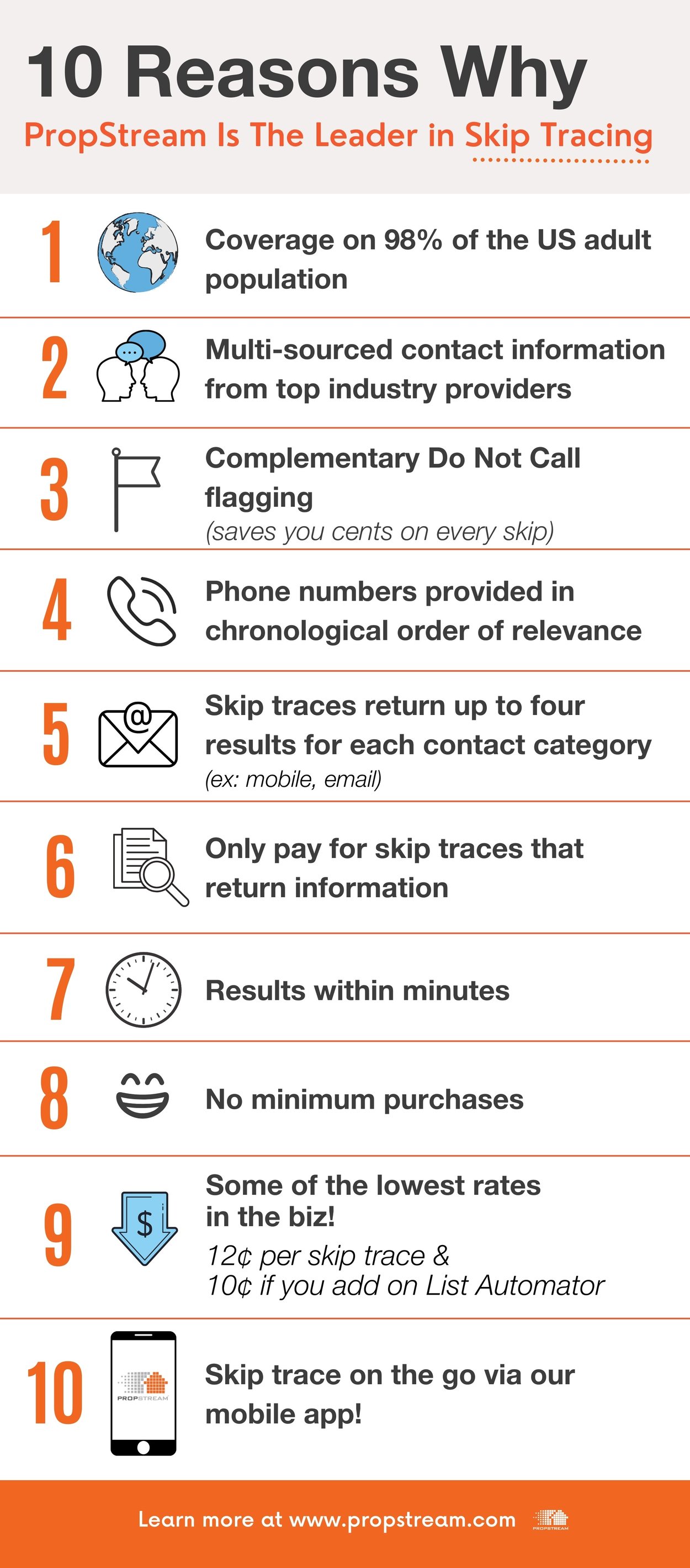 What is Skip Tracing, and Why Do You Need It?
